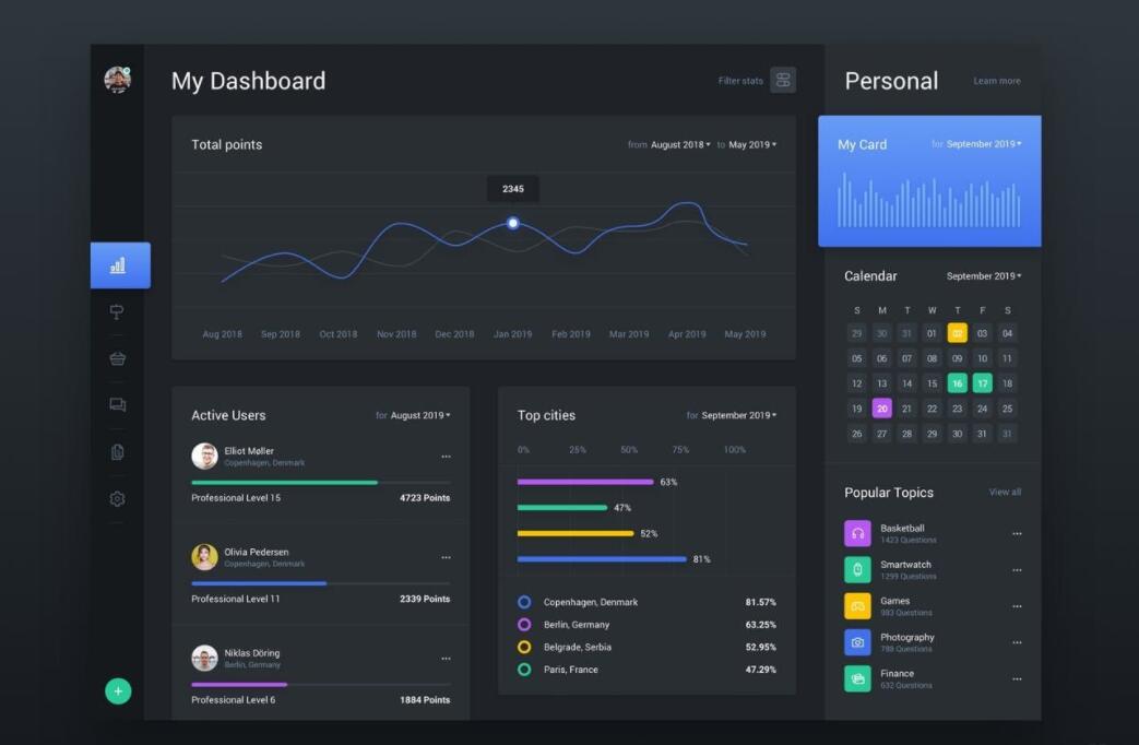 图片怎么变模糊？照片模糊变清晰的详细教程讲解